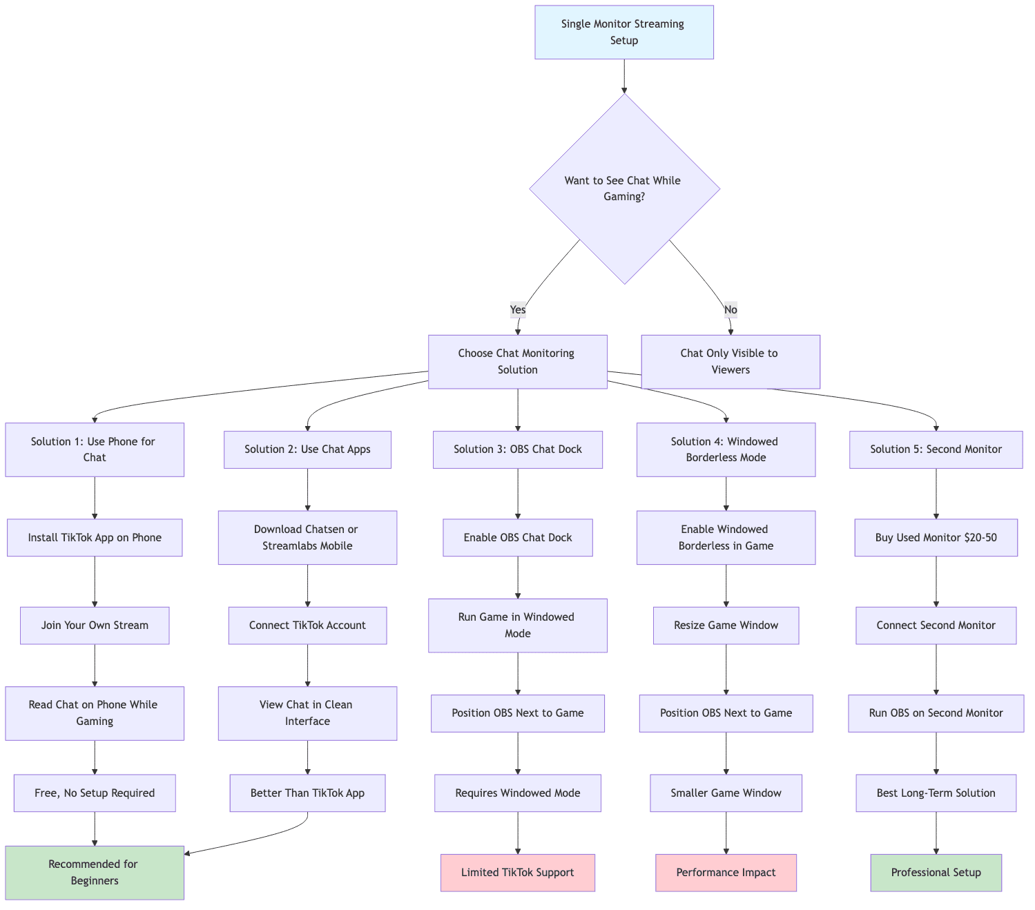 Single Monitor Chat Solutions