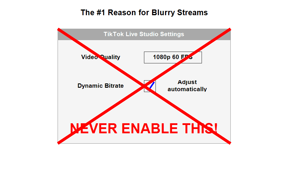 The Dynamic Setting Trap