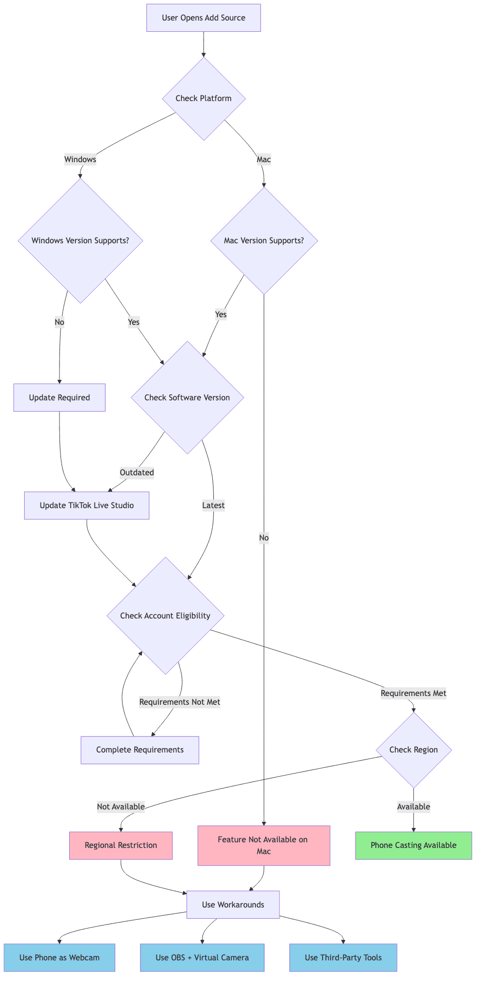 TikTok Phone Casting Availability Flow