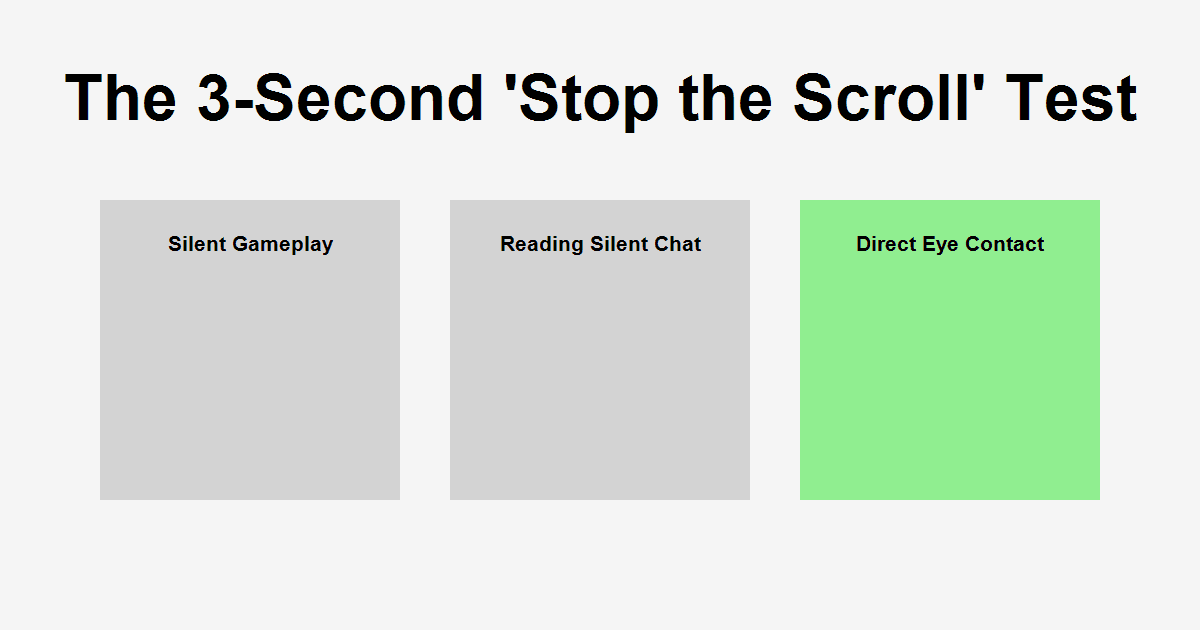 Illustration of the 3-second hook test showing pass/fail scenarios