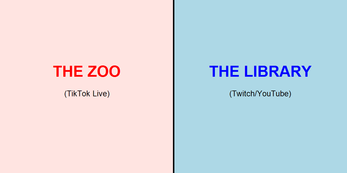 TikTok Live vs Twitch Audience Quality Banner