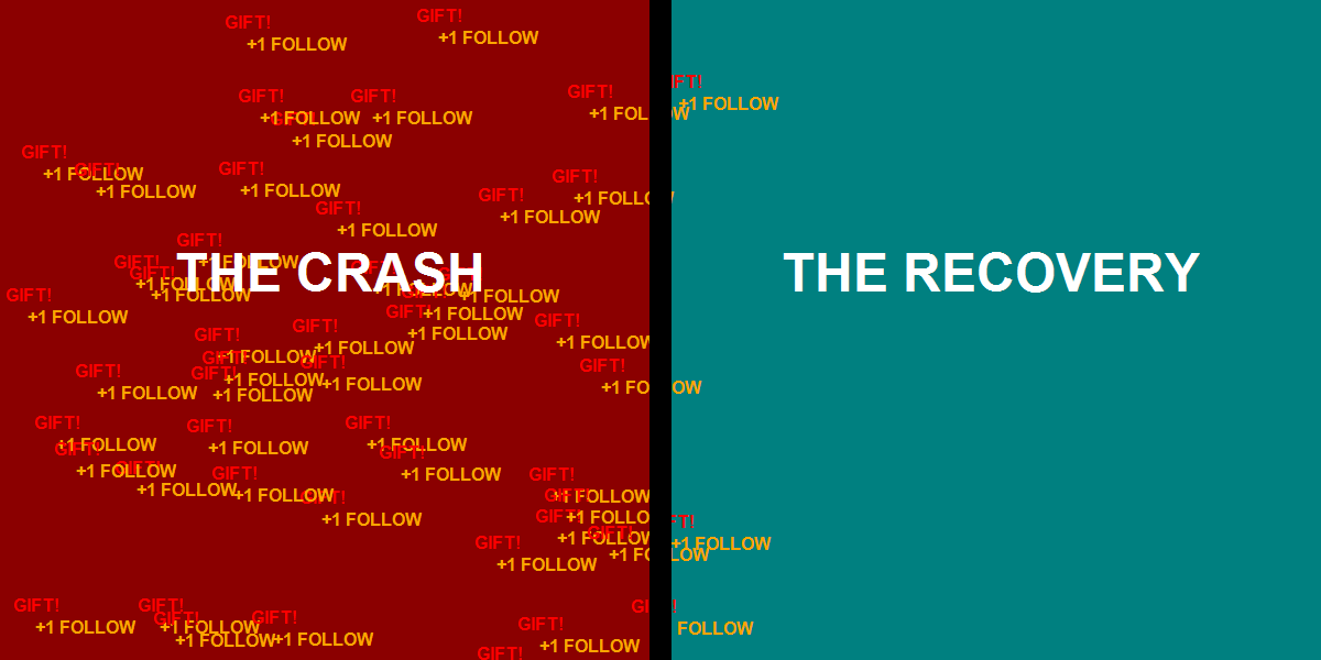 TikTok Live Gaming Burnout Recovery Banner